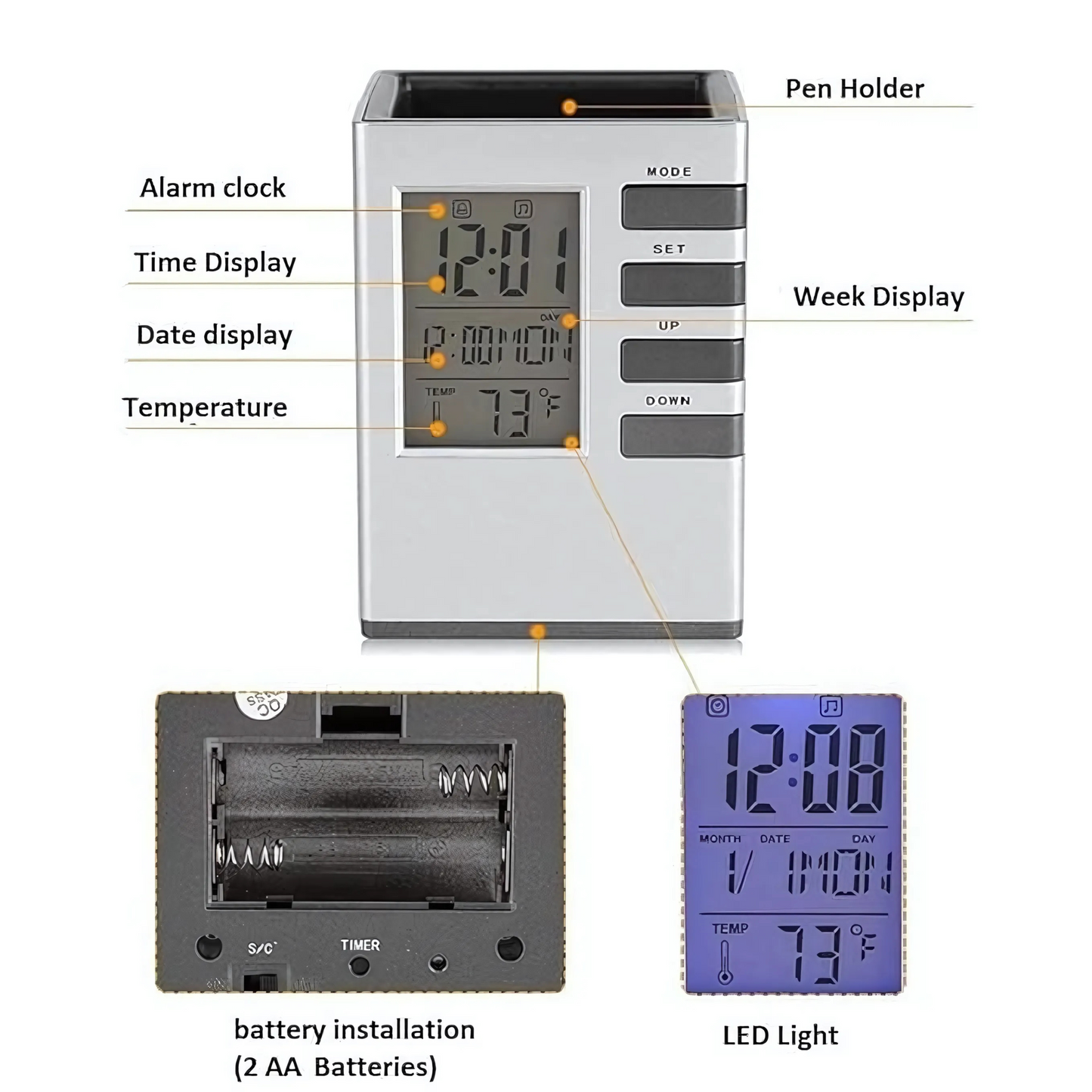 Fyxible™ Smart Pen Stand with Clock & Temperature Display